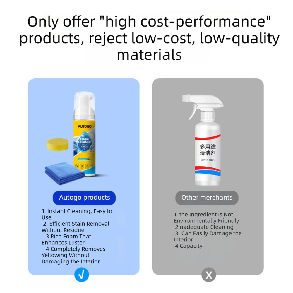 Multipurpose Foam Cleaner For  - Sneaker Care Products บทวิจารณ์และราคา